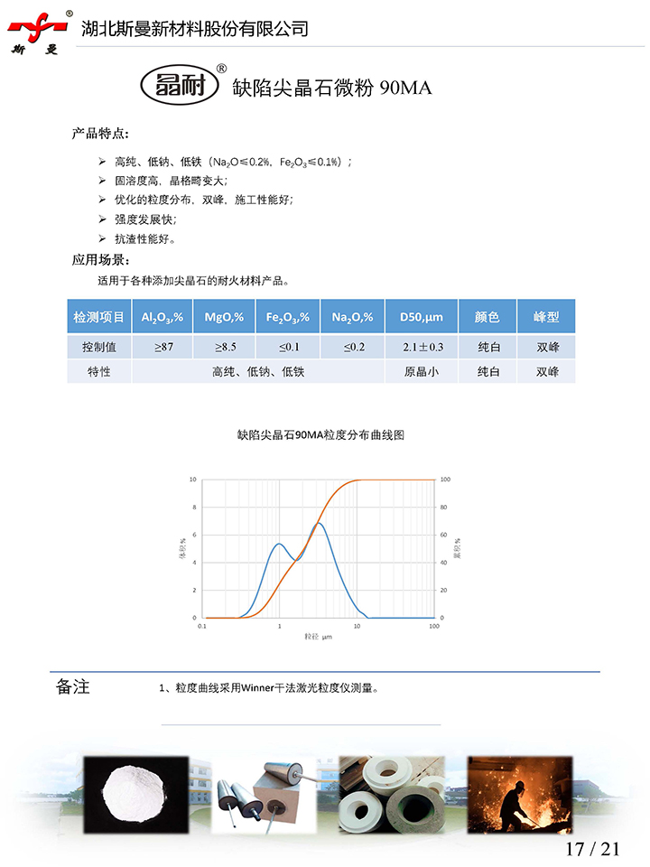 產(chǎn)品說明書-缺陷尖晶石微粉90MA-斯曼股份.jpg